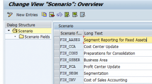 SAP New GL Business Process, Configuration, Testing