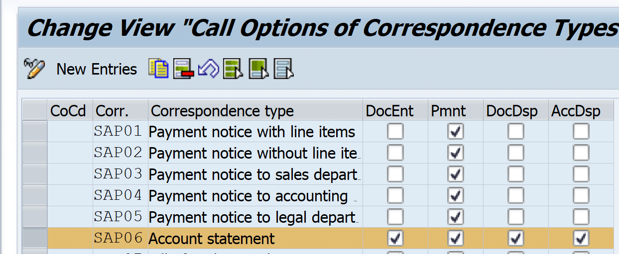 Determine Call-Up Functions for Correspondence Type