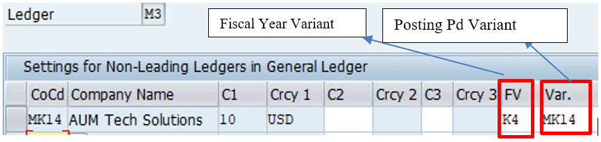 Activate Non Leading ledger