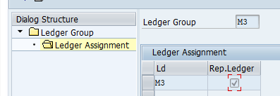 Ledger Group