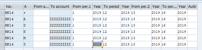 Open and Close posting period variant