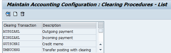 Clearing Procedures