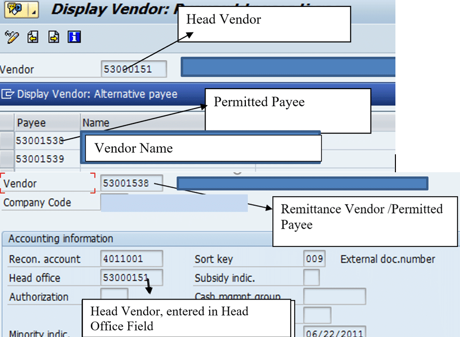 Permitted Payee in Vendor master