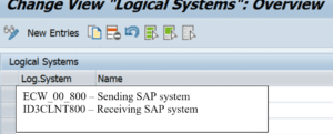 Logical System in Receiving system