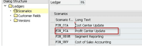 New GL Profit Center Accounting