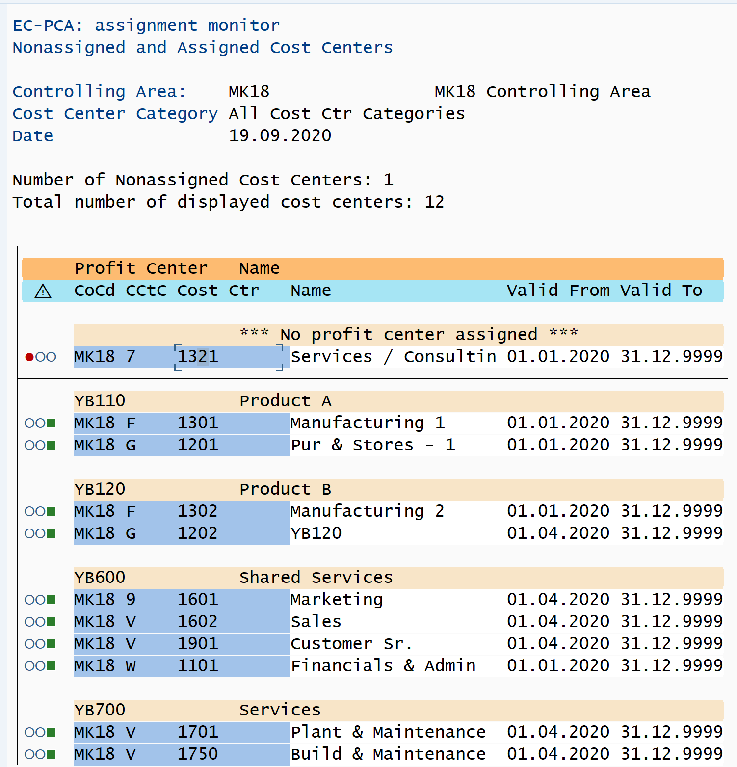 sap table for profit center assignment to company code