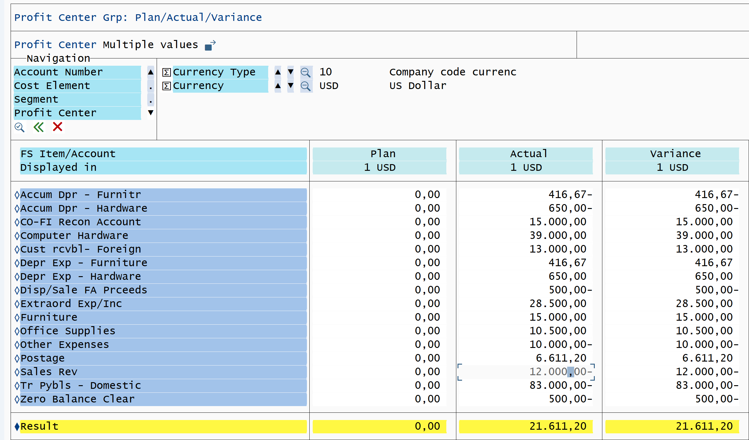 account assignments have different profit centers