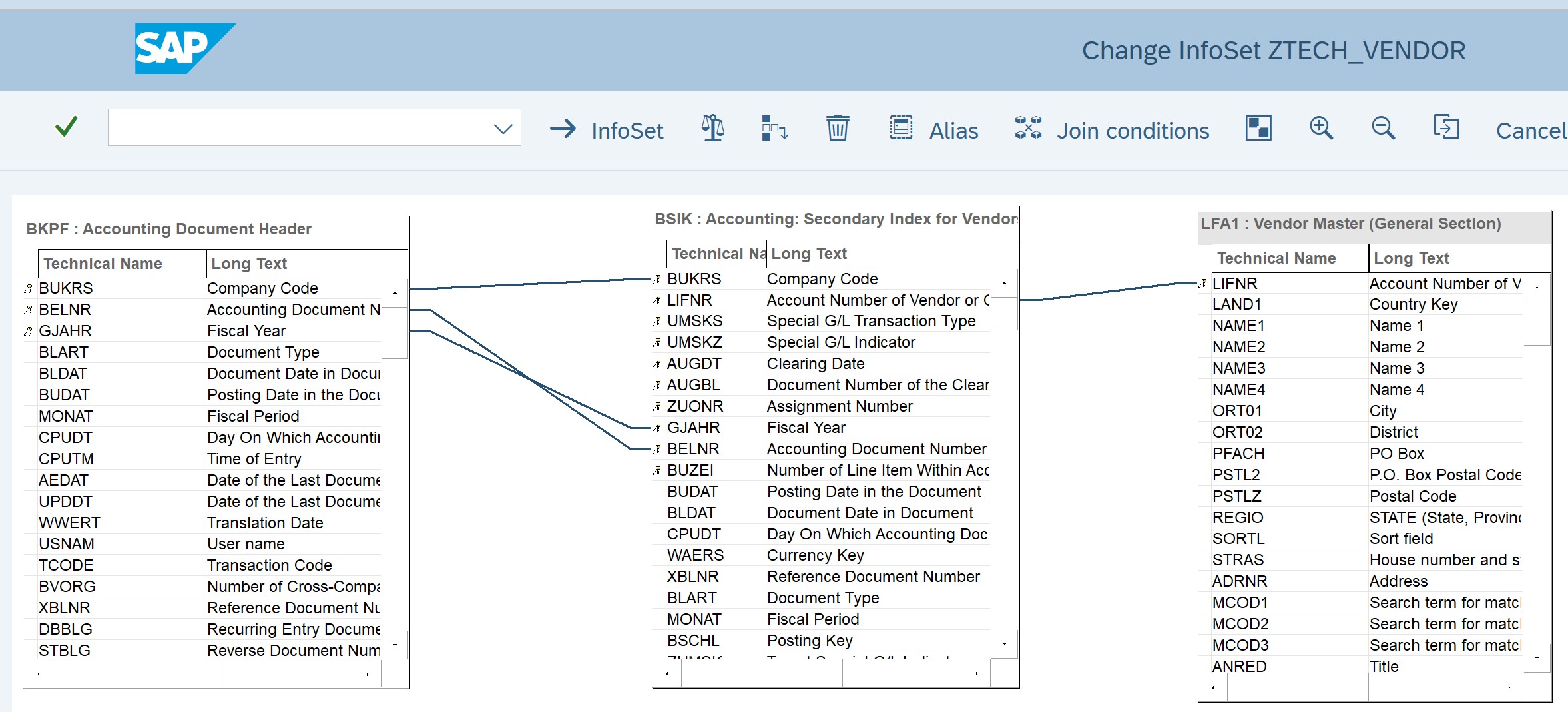 Add tables to SAP Infosets