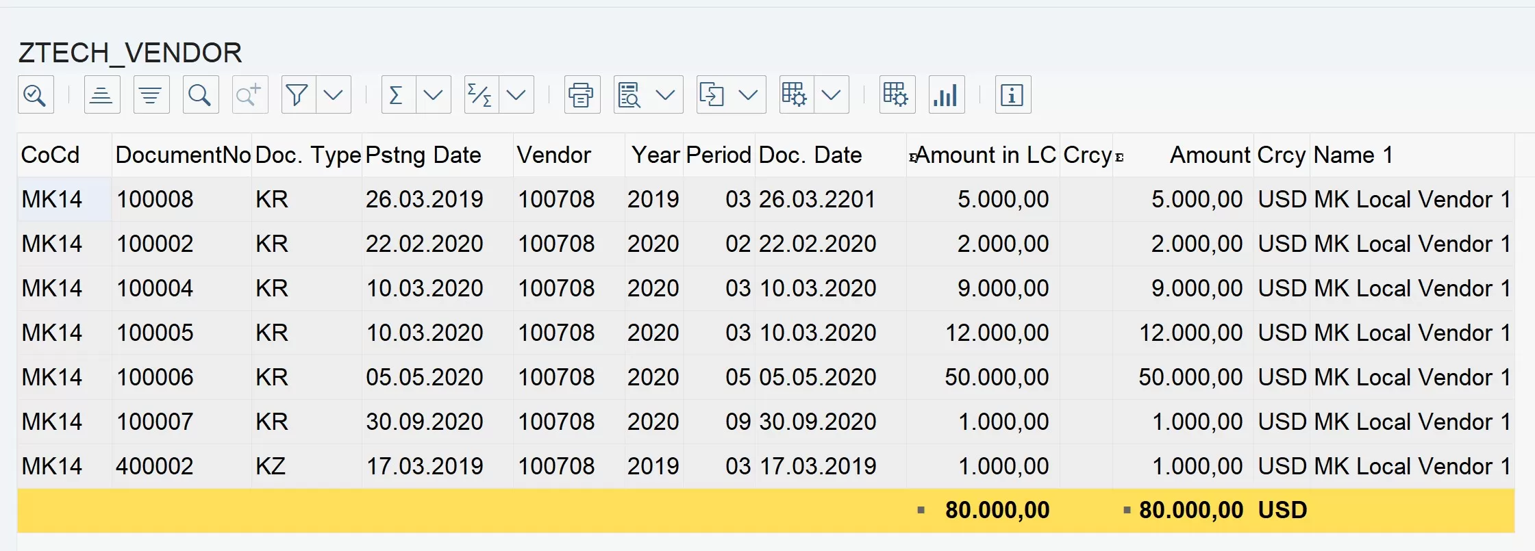 SAP Query Report