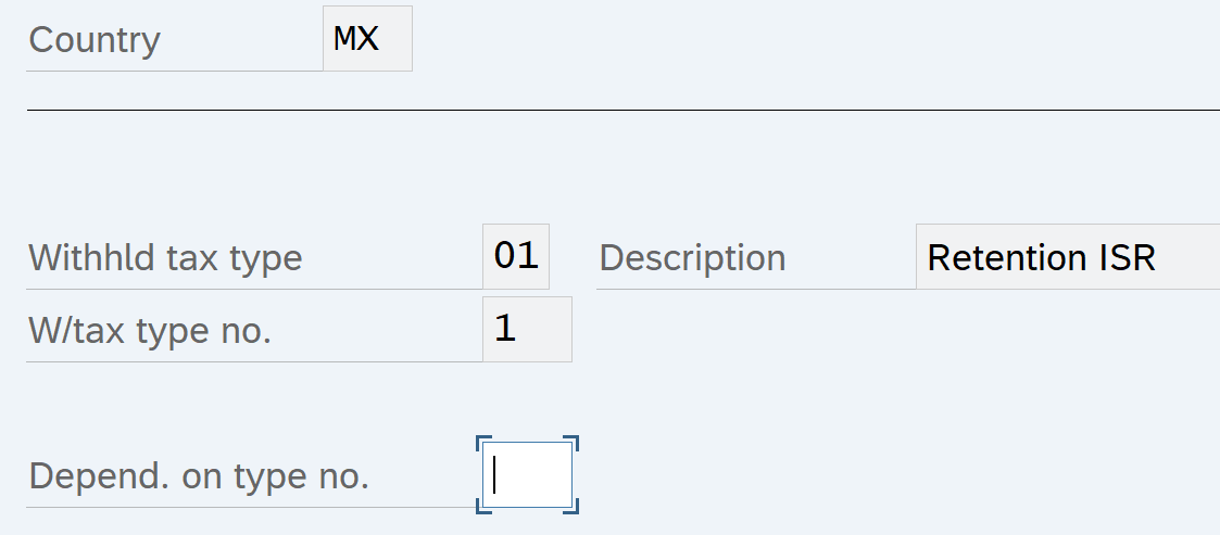 Graphical user interface, chart Description automatically generated with medium confidence