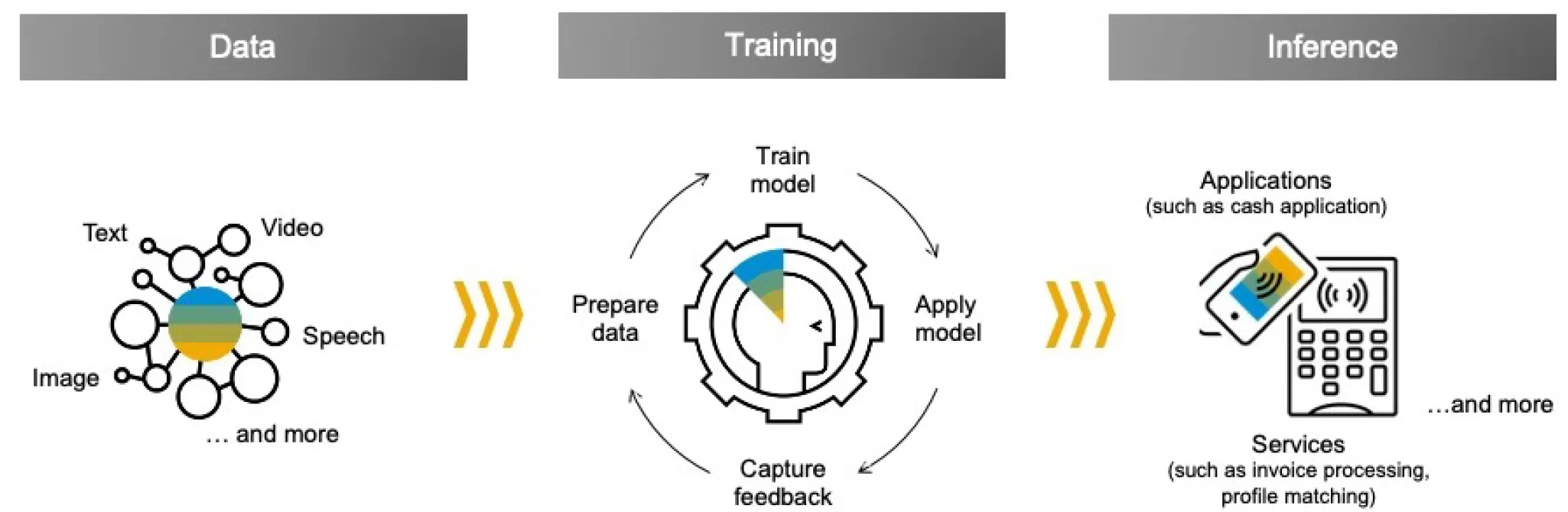 Diagram Description automatically generated