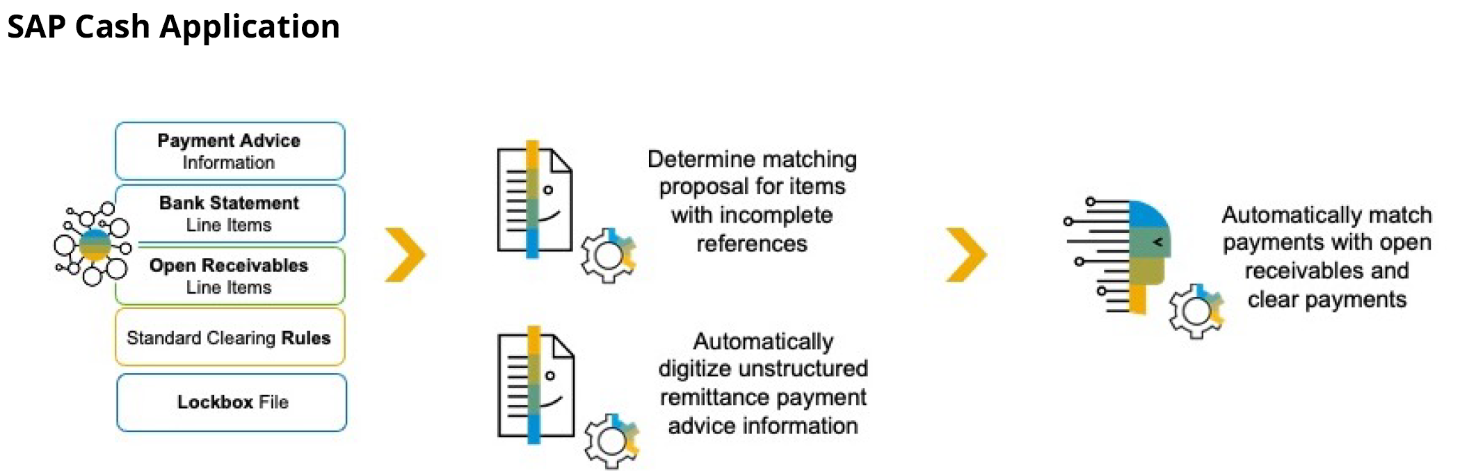 Diagram Description automatically generated